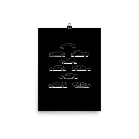 Saab Evolution 12 in. x 16 in. Poster